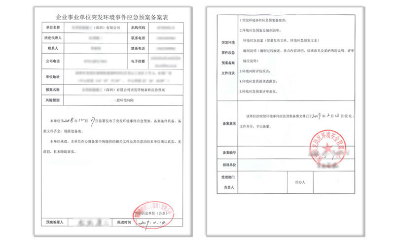 應急預案1