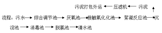 1552982865686244.png blob.